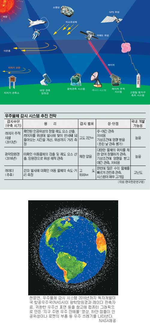   ݡ 츮  츮  Ų  