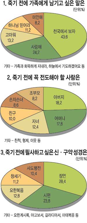 ũõ ױ      õ 䡱 43.6% ִ  