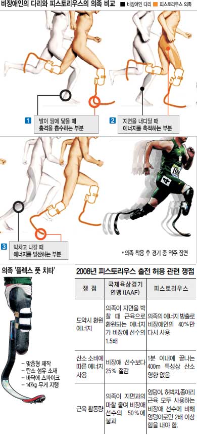 ΰ¸ΰ ¸ΰ ǽ丮콺 A    ȭ  
