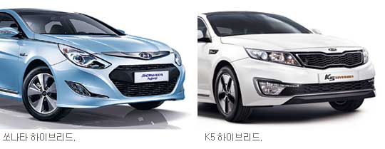 롤  ºΡ ̺긮 ڸ 庮 Ѵ´  