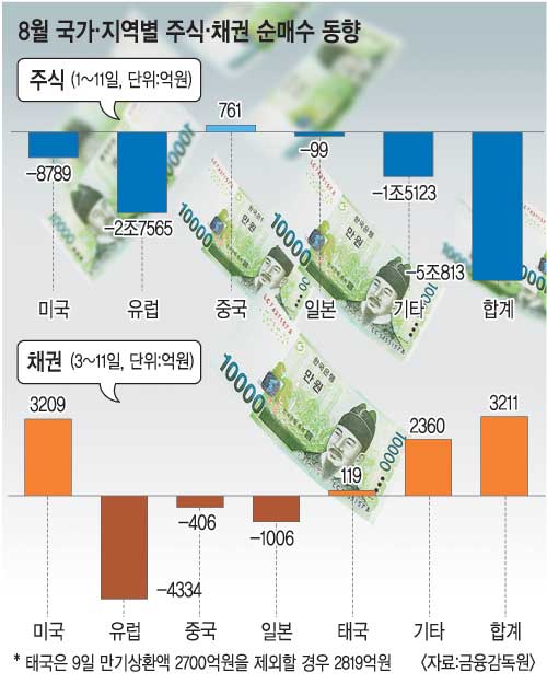 [̱ۡ  ũ] ڱ ä ٴϡƽþư Buy Korea  
