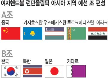 [׷ ] ڵ庼 ø ƽþ      
