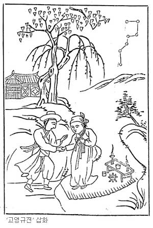 [  ⵶ 100]  (ִ  , ȸ, 1911)  