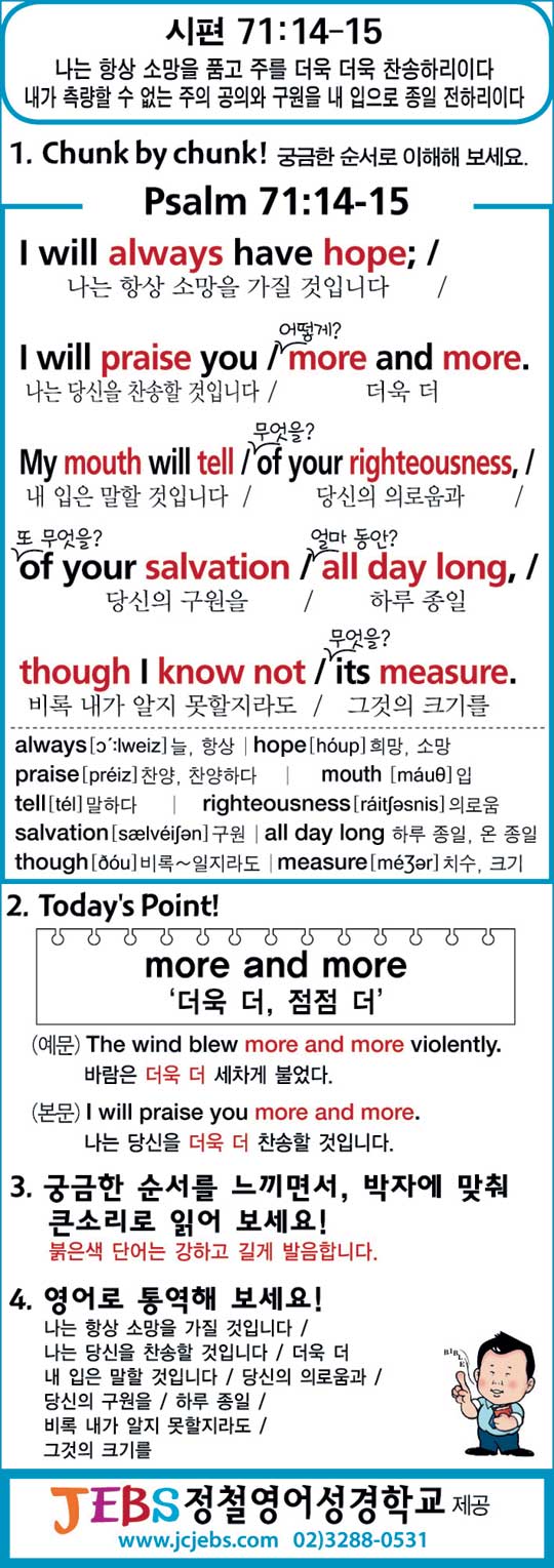 [渻  ϼϱ]  71:14-15  