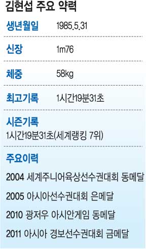 [ָ  - 溸 20]  ѱ  ɰ ȴ´١  