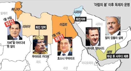 [ī  ر]   顦 뱹 Ը ?  