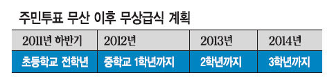 [޽ ǥ] 2014 ʡб  ¥  