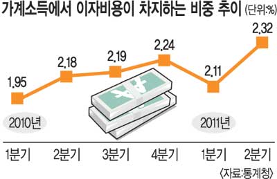 ݡ δ  鸮 衦 ں븸  74083  