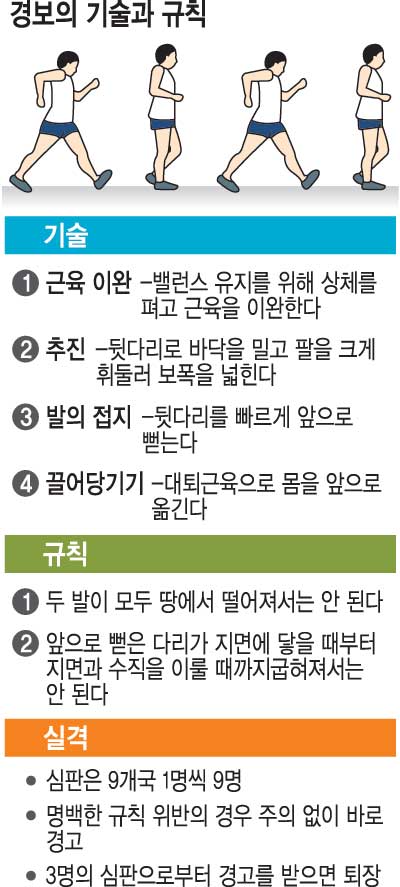 [˸  100-溸  ϳ]  Ű 3 2      ׻ 鿡  