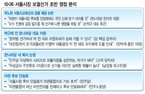 [̽м]  ȼ 4  2 硯 ʴ   