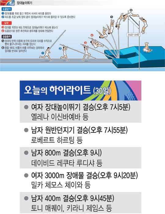 [뱸] ¥ ̳  8 30 ְ  ǳ  