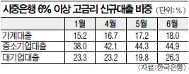 8 31Ϻ  簳 롦 ׷ ޱ ⡯  