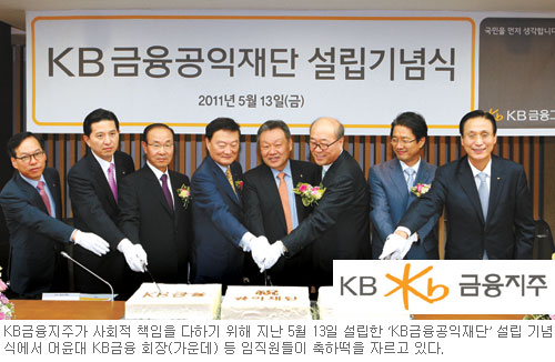 [   -KB ]  1000 Ը Ȯ   