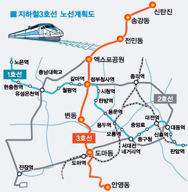 2ȣ   3ȣȱ ö 뼱   
