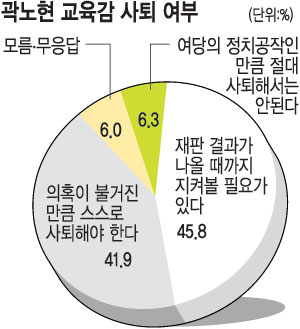 [ö   ]   빮¡ Ѻڡ > ﰢ  