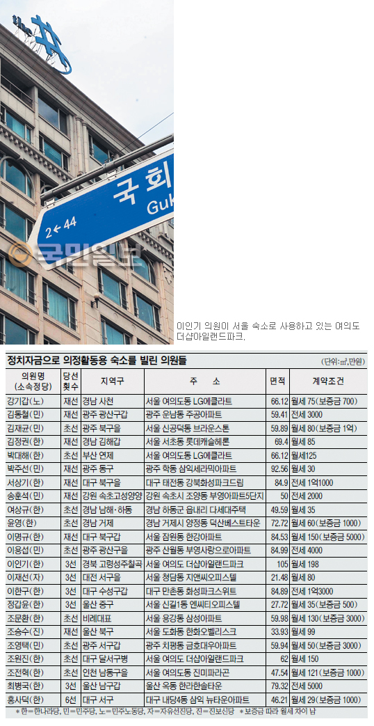 [ġڱ Ѱ ] ҡ    Ŀ  츲    