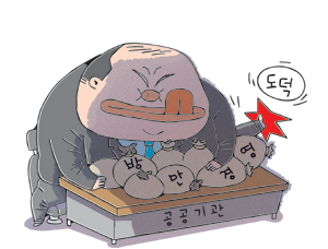 ȭ, ϱ ü 硦 ī  ¥ࡤ ǰ ܲ  