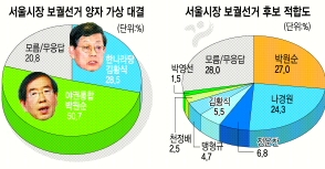[ 뼱  ]  ĺ ڿ  ա  