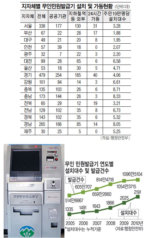 ιο߱ޱ 10 9, ɾߡϿ   