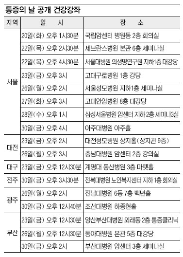 θ  롦  ̴١  