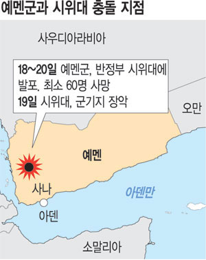  ,   ǡ 췹 ر ۡ ,  ȭ   