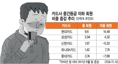  롤  ߰ϡ ꡦ ī ɾƼ  硯  