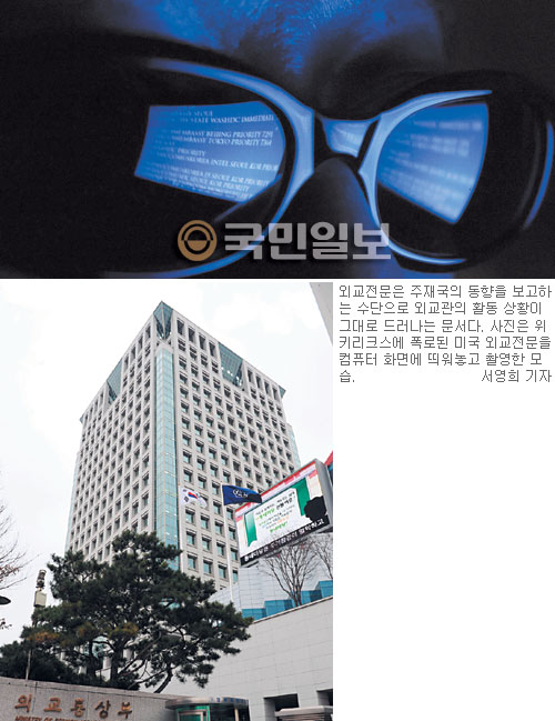 ѱ Űũ ? ܱ  , 츮    
