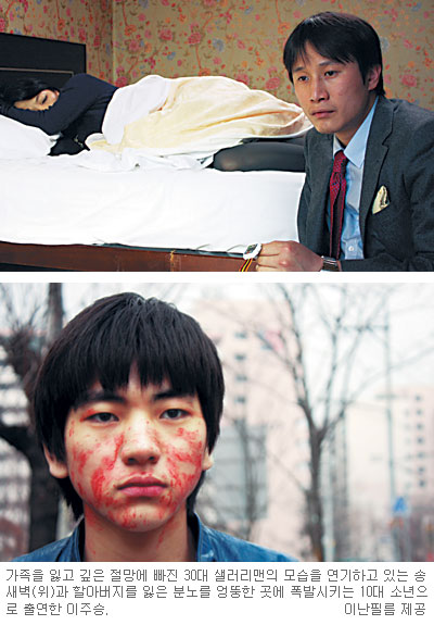 ȭ  顯     ó س  