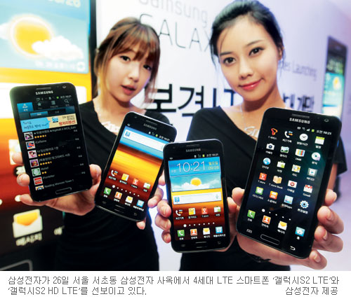 Ｚ, 4G LTE 2    HD  3G 5   