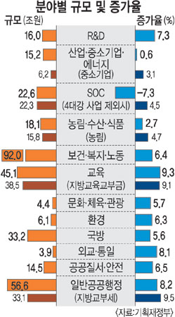[2012 ] 2012 츲 3261000  ڸ 10 92   