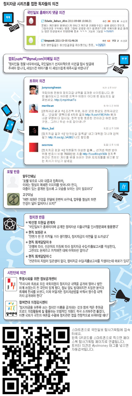 [ġڱ Ѱ ] Ȥó ߴµ ó 2012 Ѽ,  4 ͡  