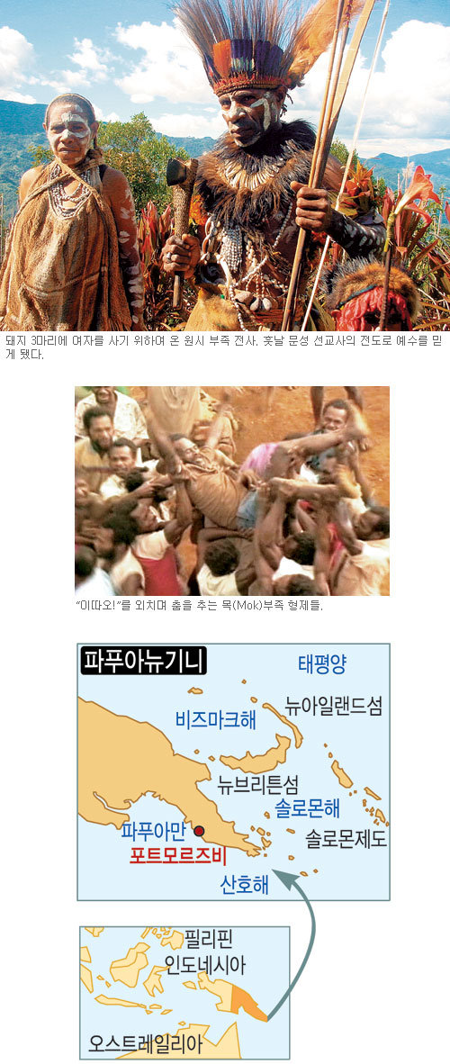 [ü-Ǫƴ  ] (3) ϳԲ 츮 ̽ϴ  