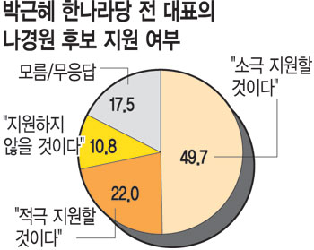 [  ] ڱ, ұ  ĥ ͡ 49.7%  ԡ 22%  
