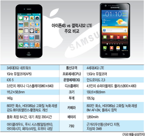 4S  ϡ  õ ٴڡ    