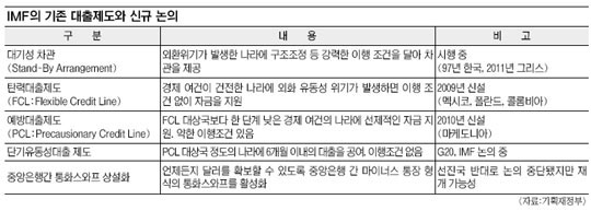  쥡      ־ 롯  