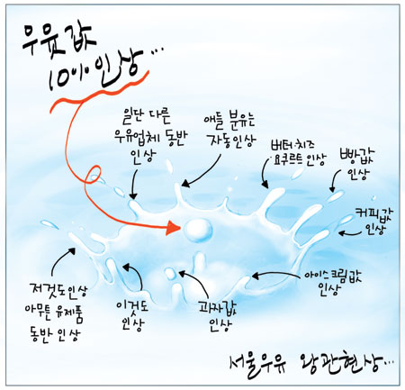[θ] 20111012  