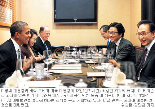 Ÿ û ¡췡  ٸ ¦ 롯 MB ߴ?  