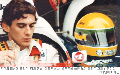 ǴϽ   õ ̼ ް  ȭ : F1 ȭ  