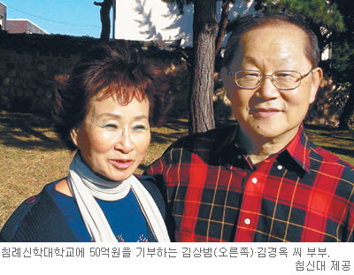  ļ κ, ħŴ뿡 50  