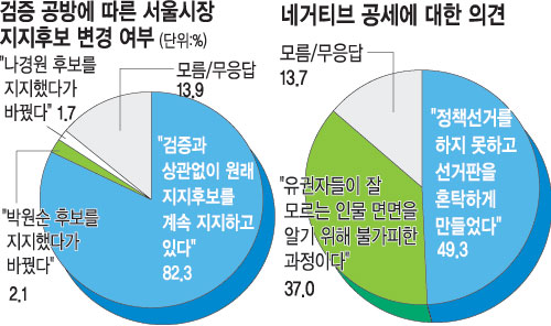 [ ĺ ]  װƼ  49%  ȥŹ Ѹ  