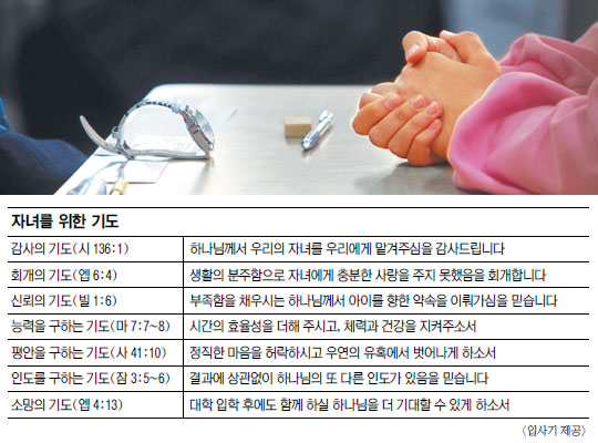 20 ĸ  ġ ̵顦 츮  ⵵  ұ?  