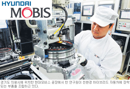 [׸, ã-HYUNDAI MOBIS] ź  õ   