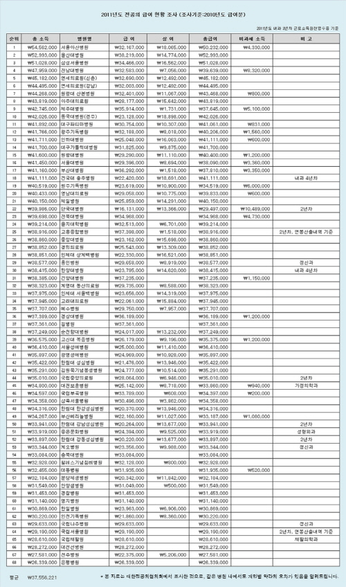   ι衦ƻ꺴 5456 ְ  