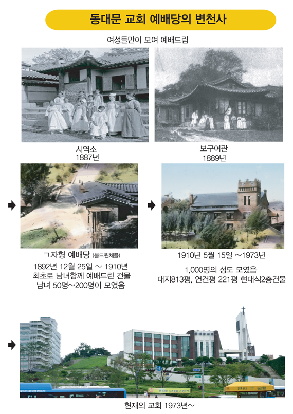 124⵿빮ȸ  ...    