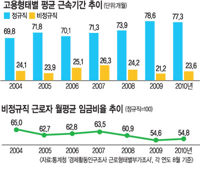  50%, 6 硦  ټӱⰣ 23.6  