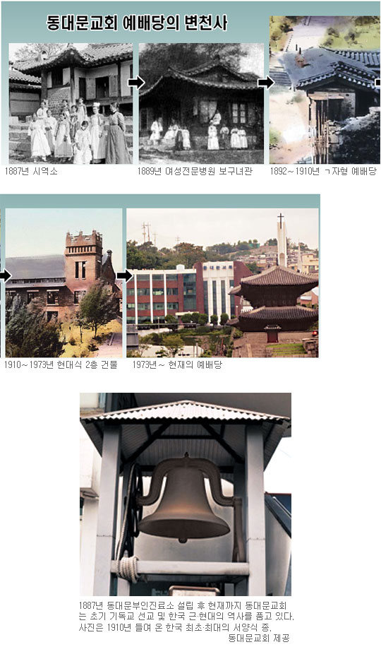    롤 ⡦ 124 ѱ⵶  빮ȸ ?  