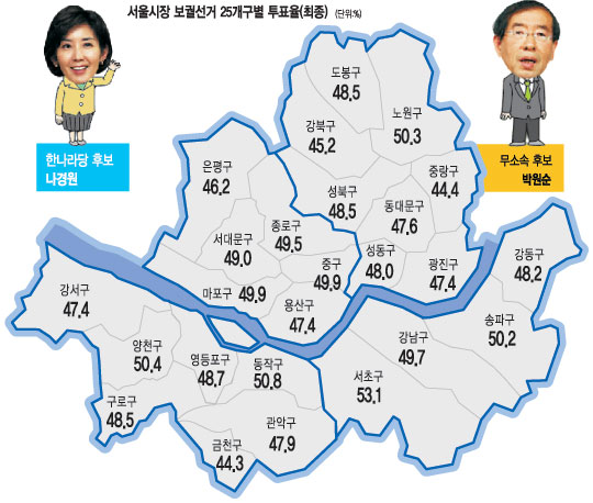 [, 1026 纸]  ǥ ڿ, 2040 ǥ  ھ  