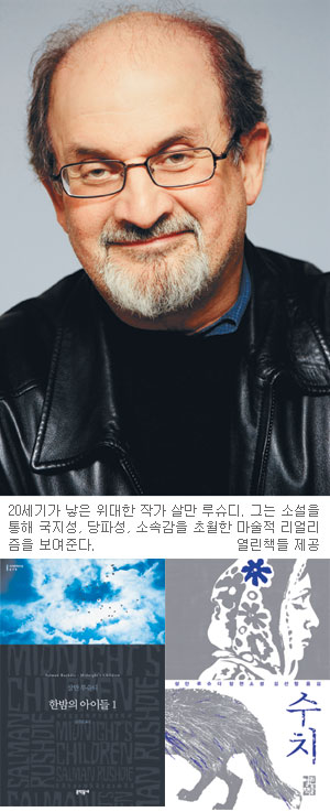  ε, ȭ ¾١ 츸 罴   ѹ ̵顯 ġ  