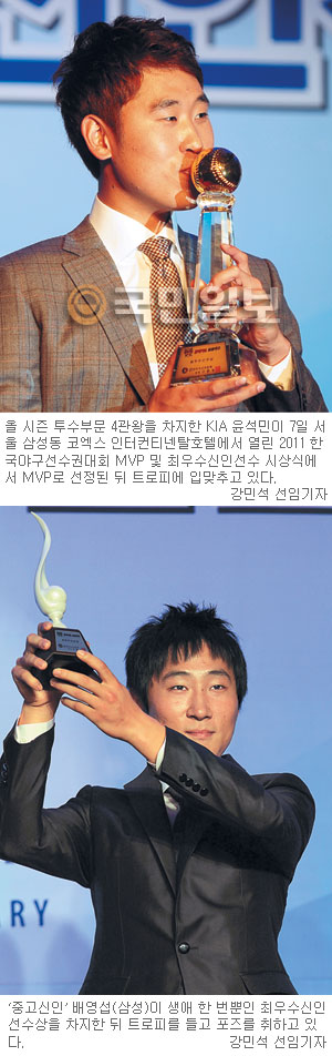 [ξ߱] 4  MVP ְڸ  Űڴ١ οտ 迵  