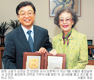  Ҽ , 뿡 20   